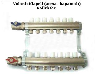 A&ccedil;ma Kapamalı Kollektor